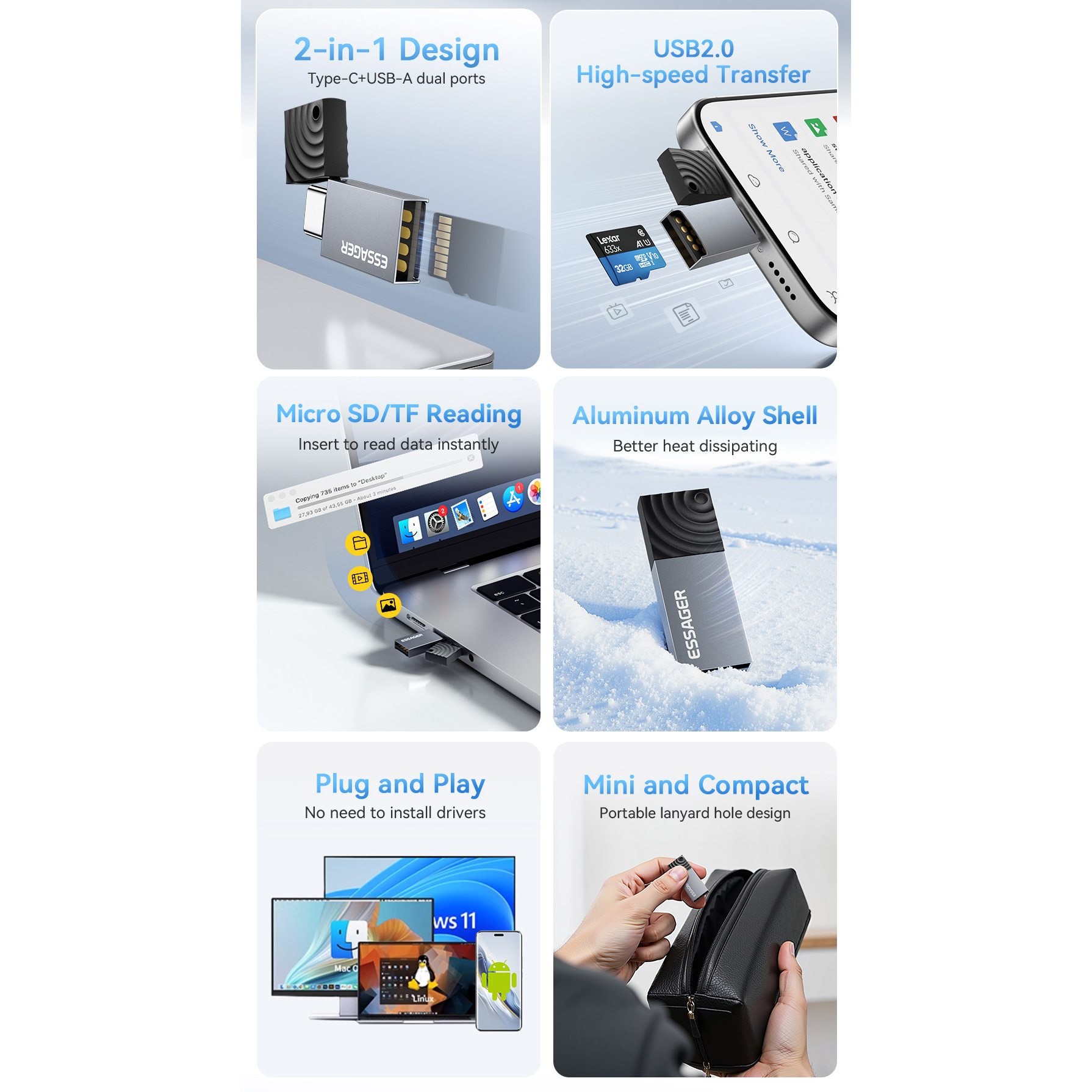 Кардрідер ESSAGER 2-in-1 USB 2.0 Type-C & USB-A to TF/MicroSD