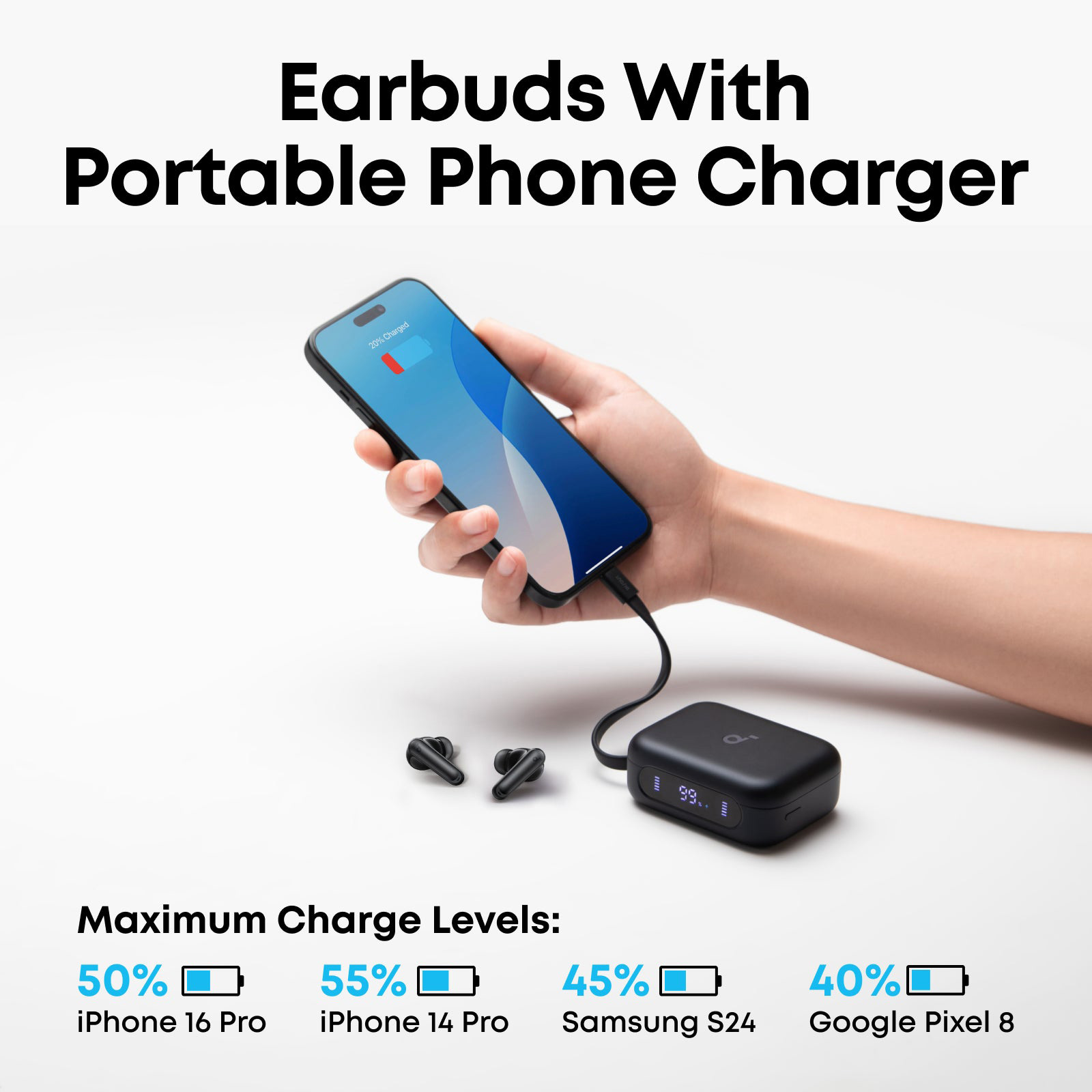 Навушники ANKER SoundCore P41i Black (A3937G11)