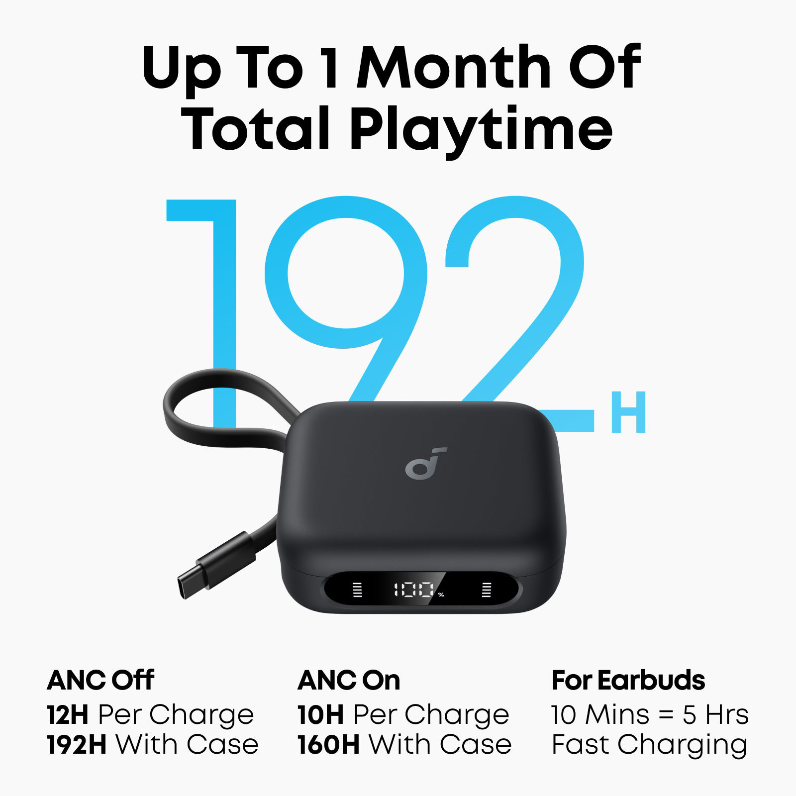 Навушники ANKER SoundCore P41i Black (A3937G11)