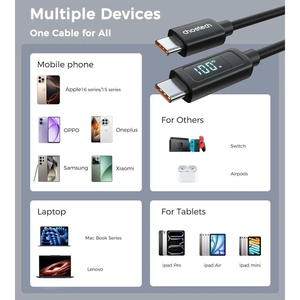 Кабель CHOETECH XCC-1063 USB-C to USB-C PD100W 1.8м