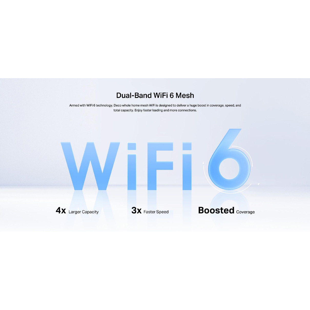 Wi-Fi Mesh система TP-LINK Deco PX10 2-pack