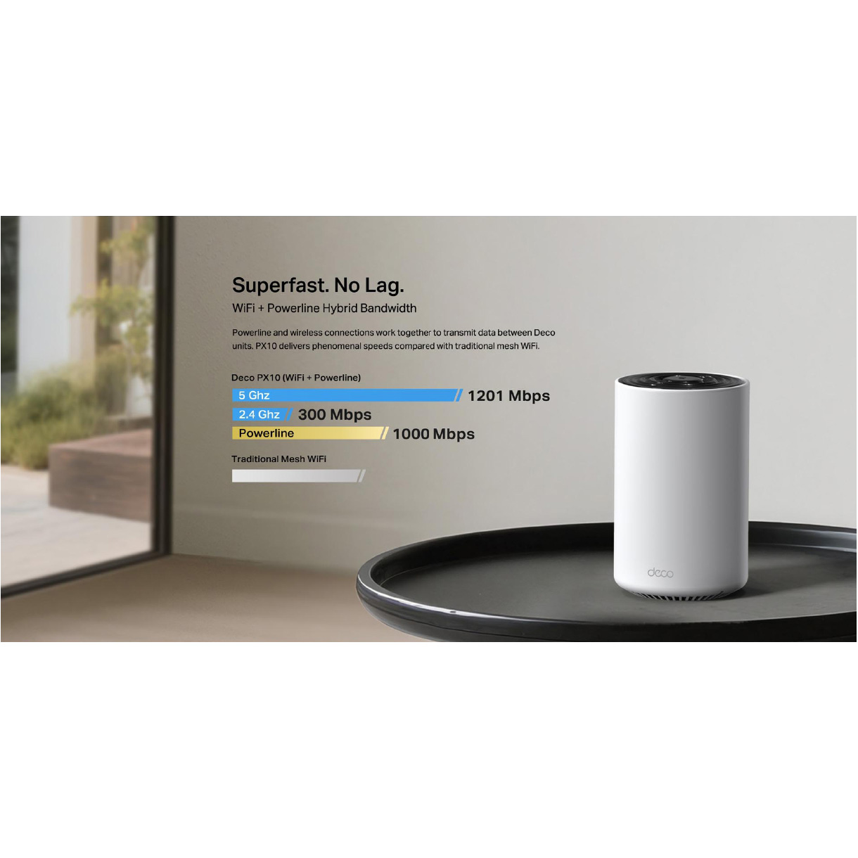 Wi-Fi Mesh система TP-LINK Deco PX10 2-pack