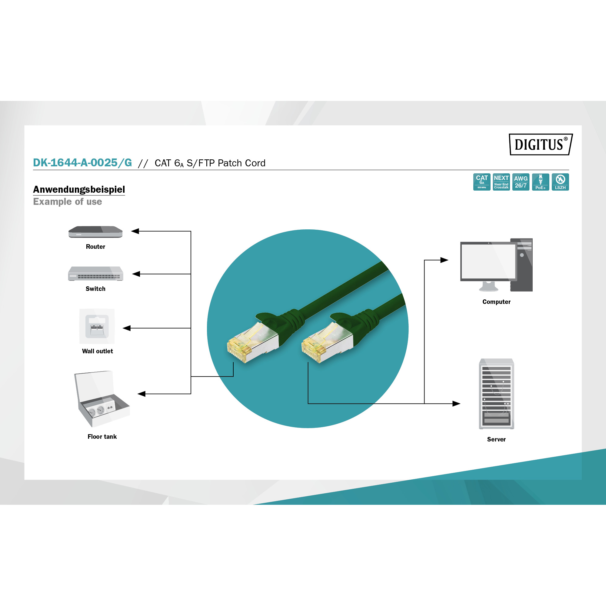 Патч-корд DIGITUS SSTP Cat.6a CU 0.25м Green (DK-1644-A-0025/G)