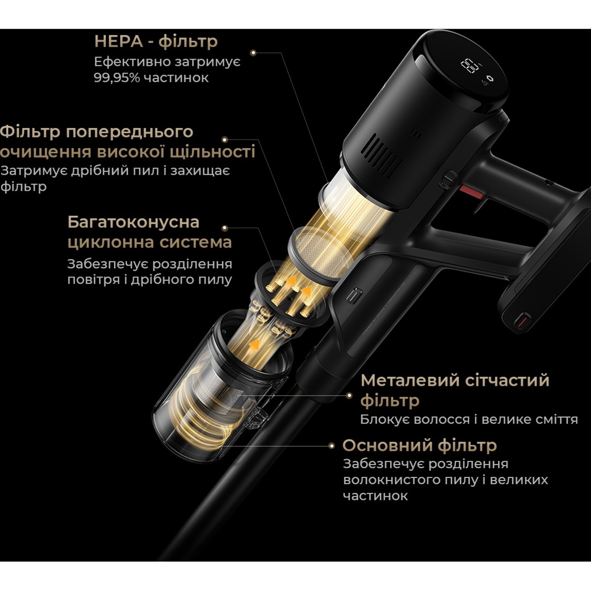 Пилосос DREAME H12 DUAL FlexReach (HHV31A)