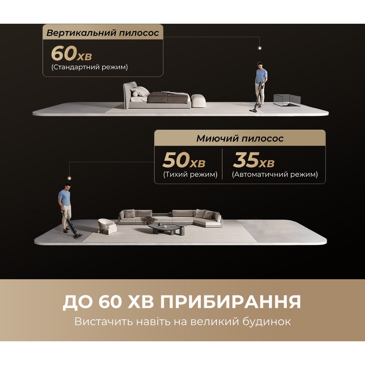 Пилосос DREAME H12 DUAL FlexReach (HHV31A)