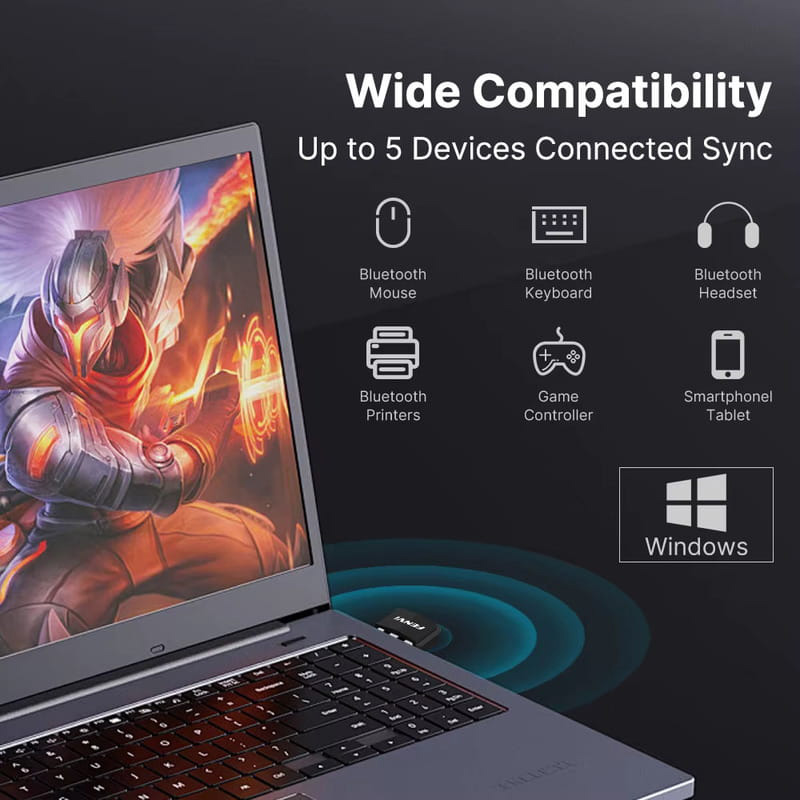 Bluetooth адаптер FENVI FV-BT5.4