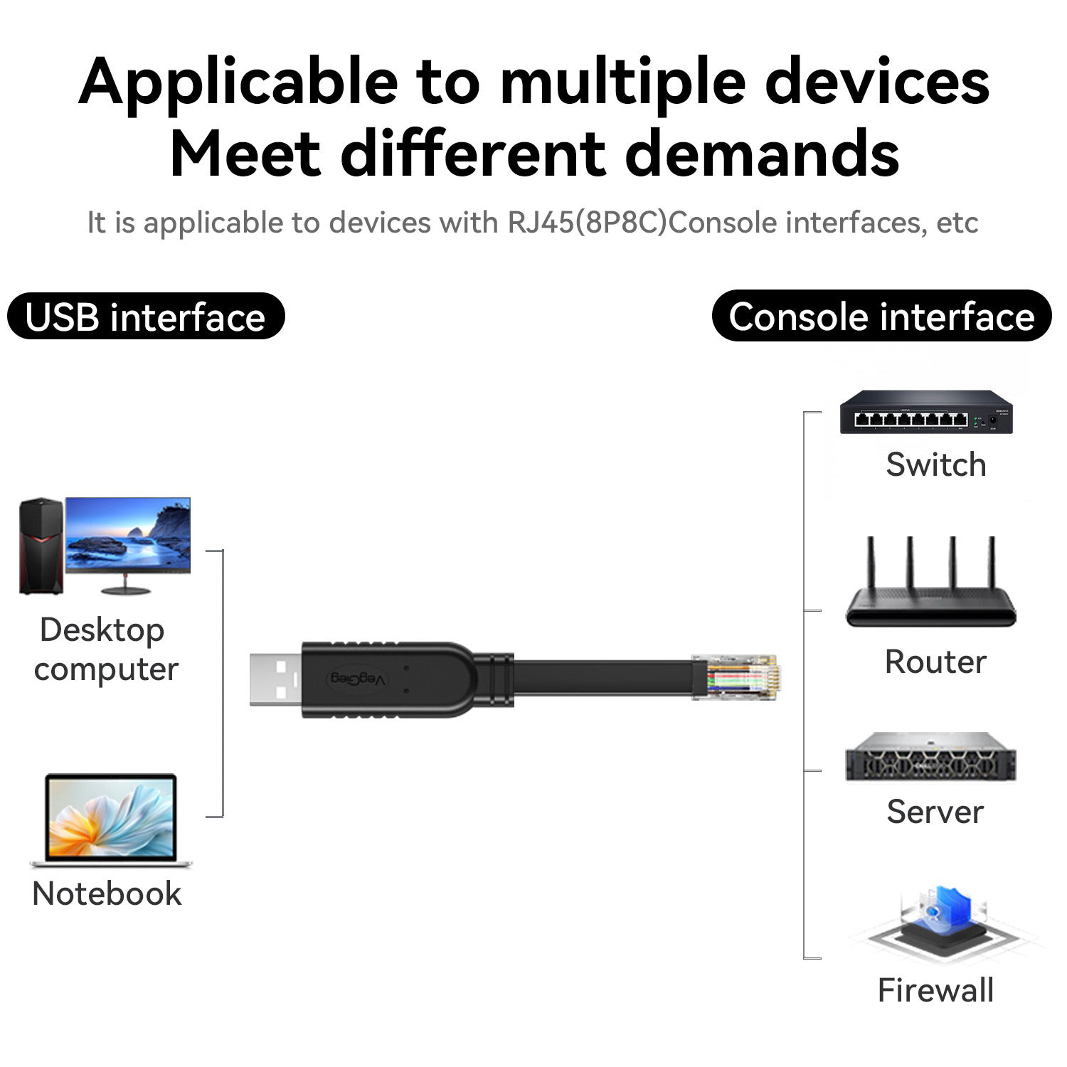 Кабель консольний VEGGIEG V-U403 USB to RJ45 Console 1.5м Black