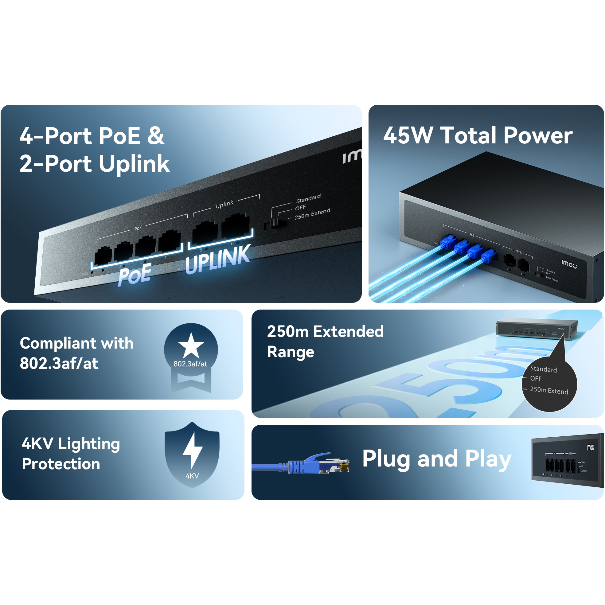 Коммутатор IMOU SF106P