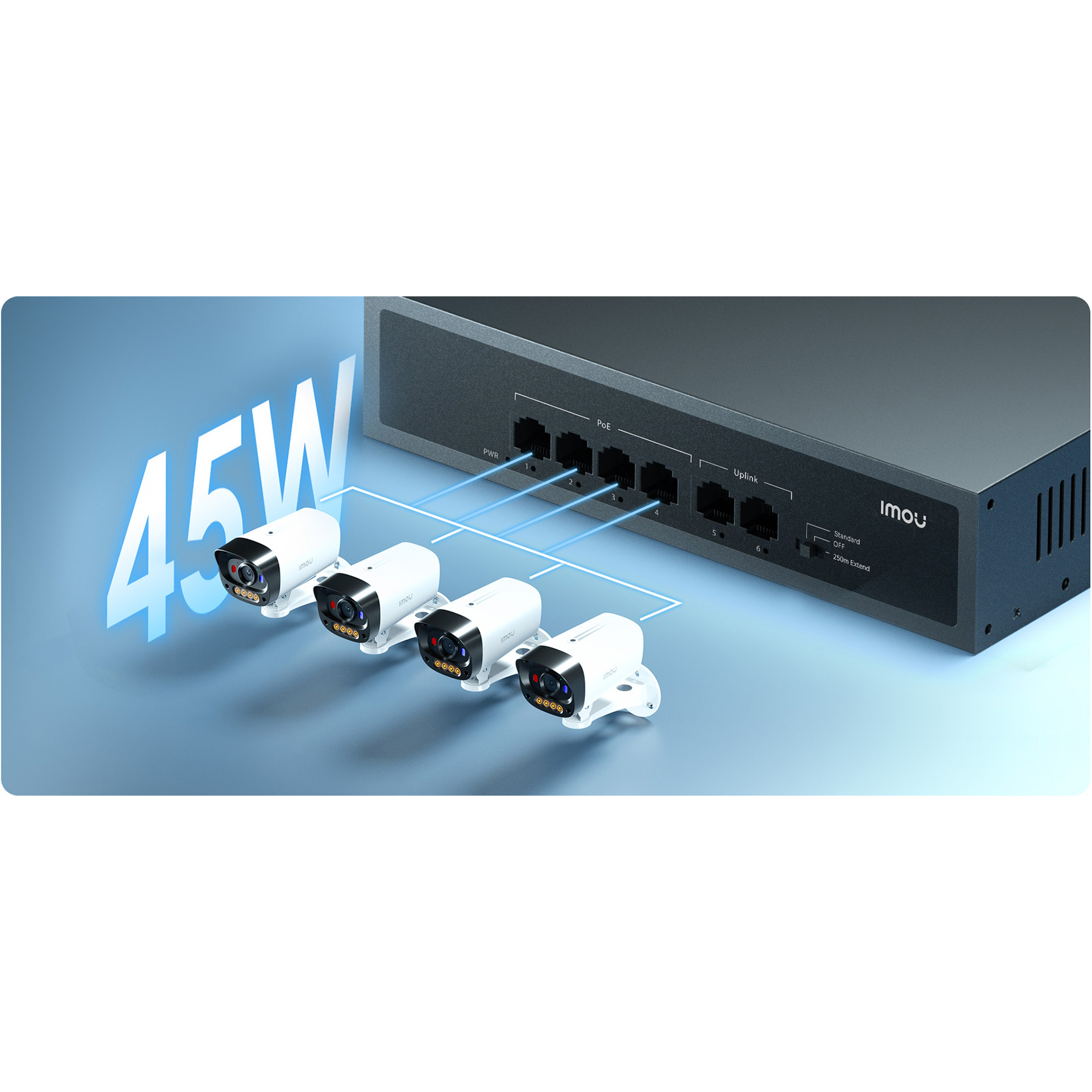 Коммутатор IMOU SF106P