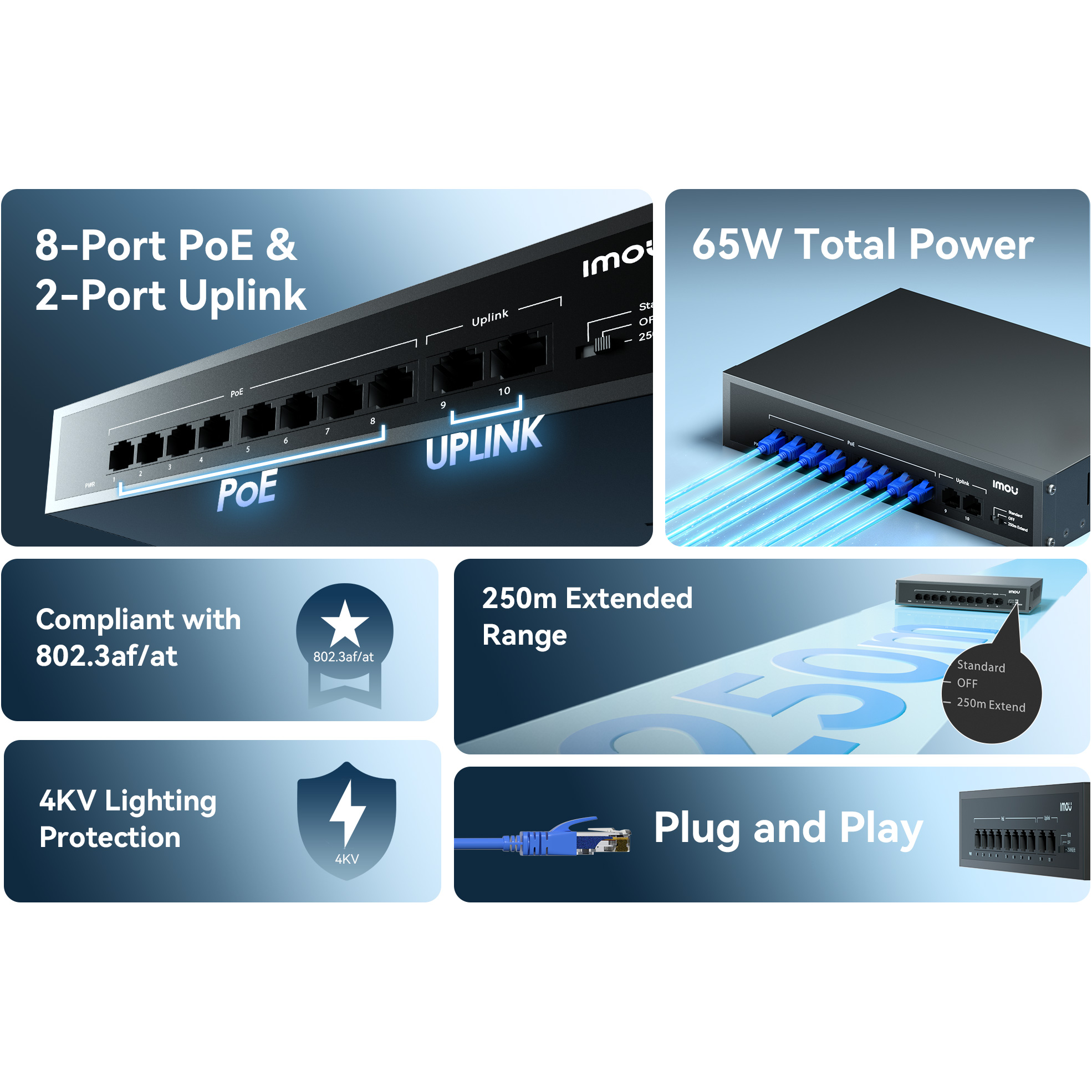 Коммутатор IMOU SF110P