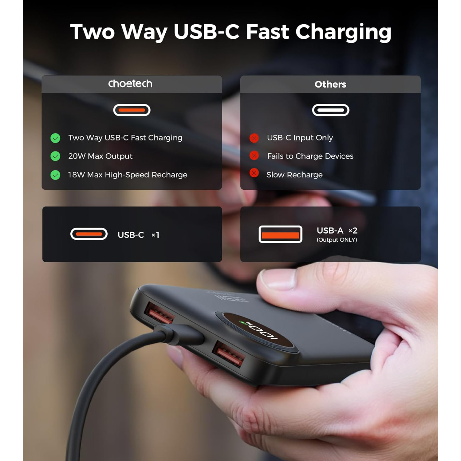 Повербанк CHOETECH B791 22.5W 1xUSB-C, 2xUSB-A PD3.0, QC3.0 10000mAh Black