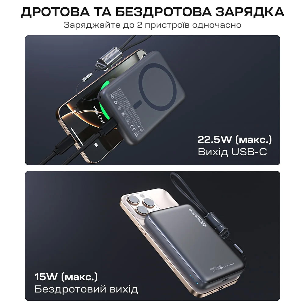 Повербанк з бездротовою зарядкою CHOETECH B862 22.5W 1xUSB-C, PD3.0, QC3.0 10000mAh Gray