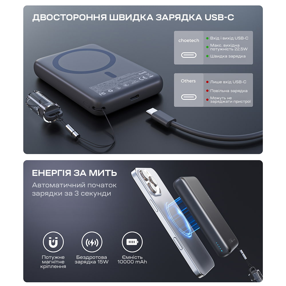 Повербанк з бездротовою зарядкою CHOETECH B862 22.5W 1xUSB-C, PD3.0, QC3.0 10000mAh Gray