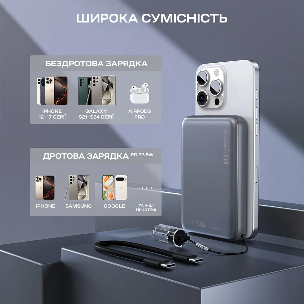 Повербанк з бездротовою зарядкою CHOETECH B862 22.5W 1xUSB-C, PD3.0, QC3.0 10000mAh Gray