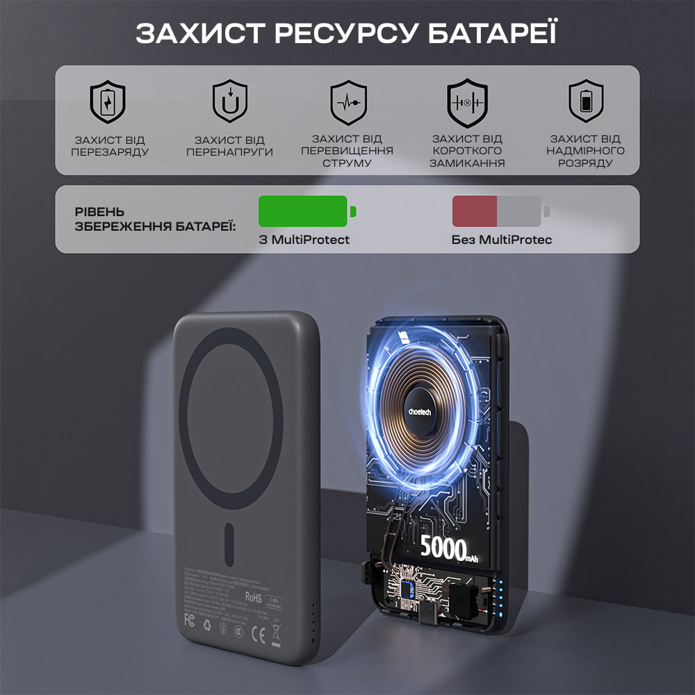 Повербанк з бездротовою зарядкою CHOETECH B862 22.5W 1xUSB-C, PD3.0, QC3.0 10000mAh Gray