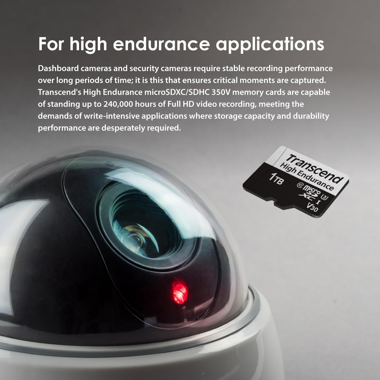 Карта пам'яті TRANSCEND microSDXC High Endurance 350V 64GB UHS-I Class 10 + SD-adapter (TS64GUSD350V)