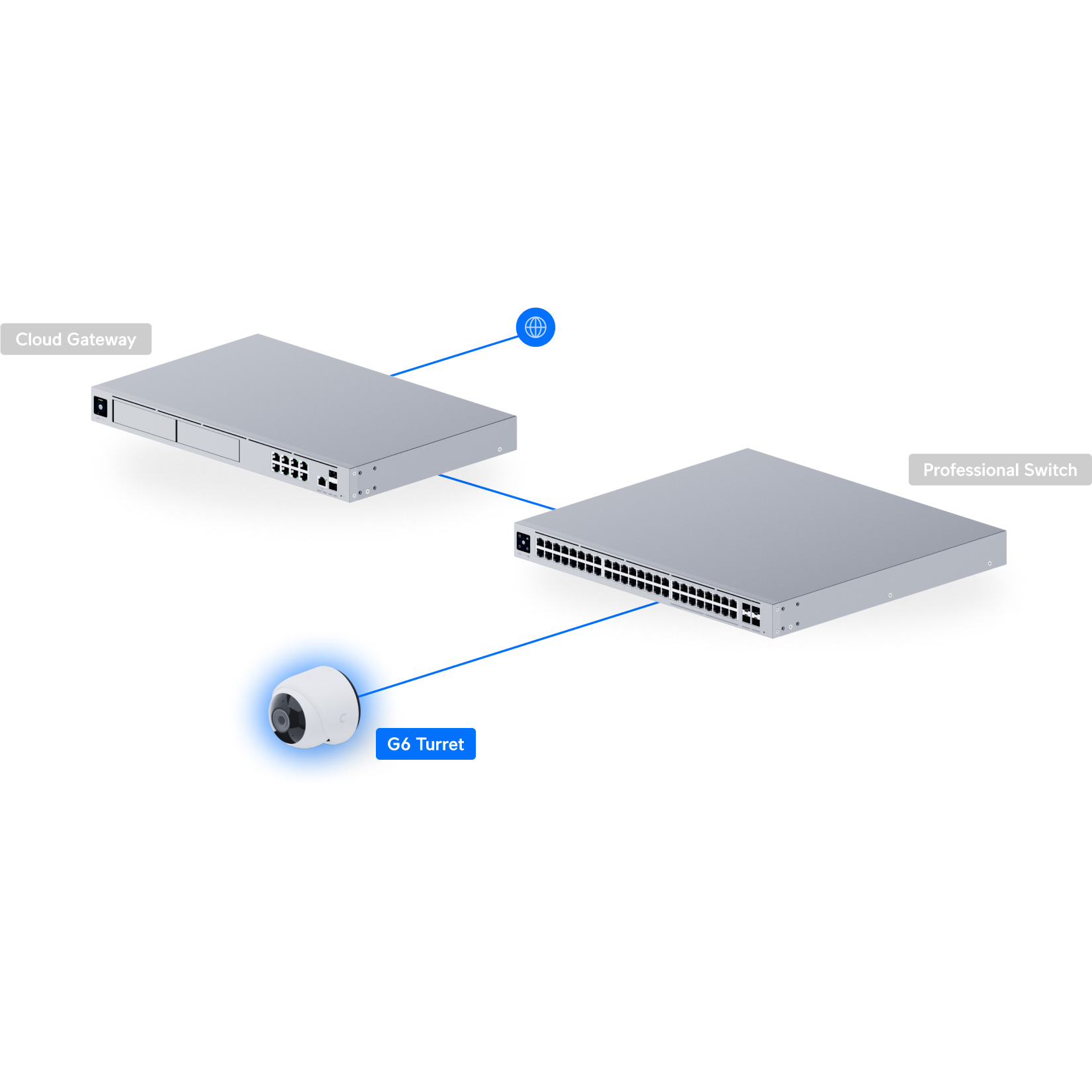 IP-камера UBIQUITI UniFi G6 Turret Black (UVC-G6-TURRET-B)