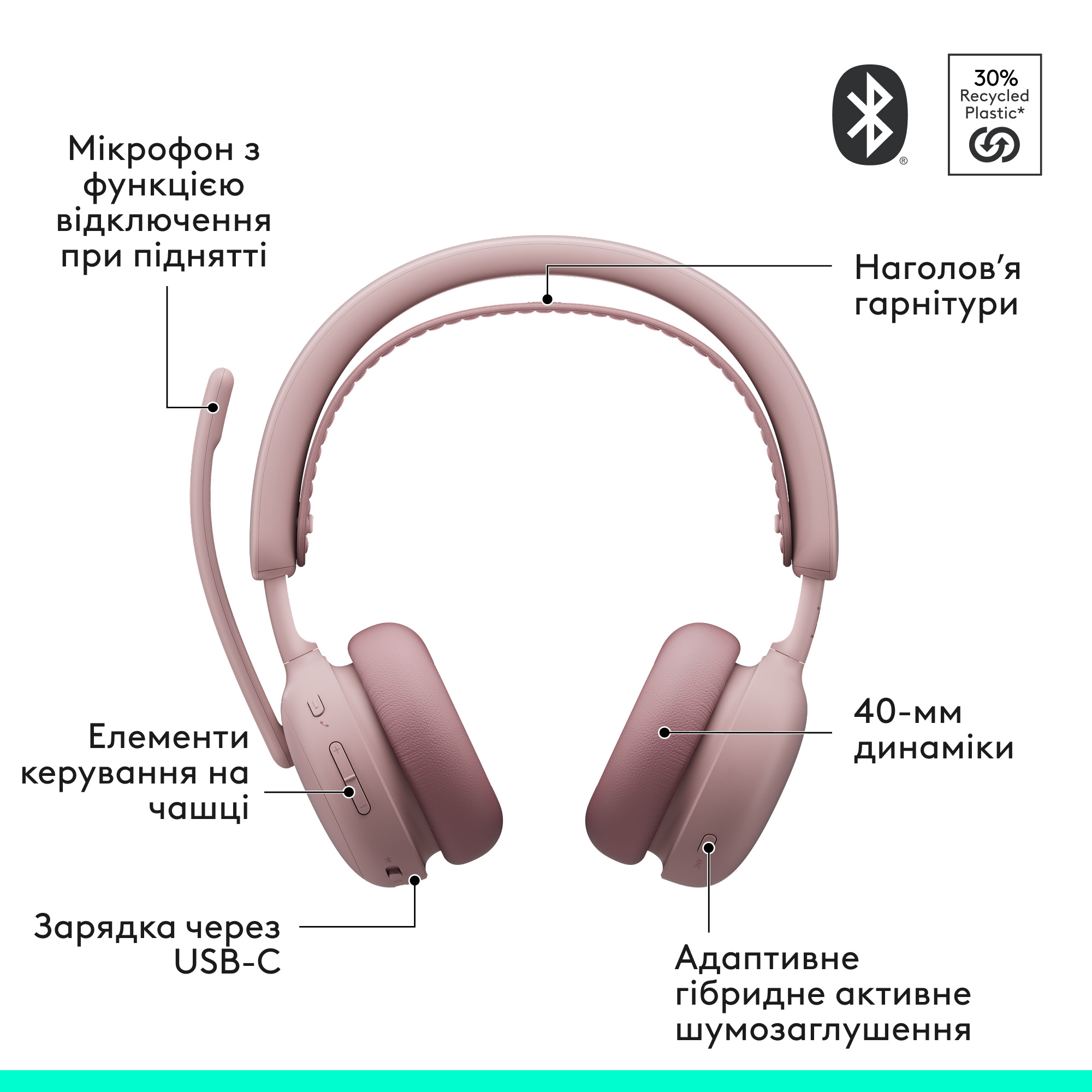 Гарнитура беспроводная LOGITECH Zone Wireless 2 ES Rose (981-001510)