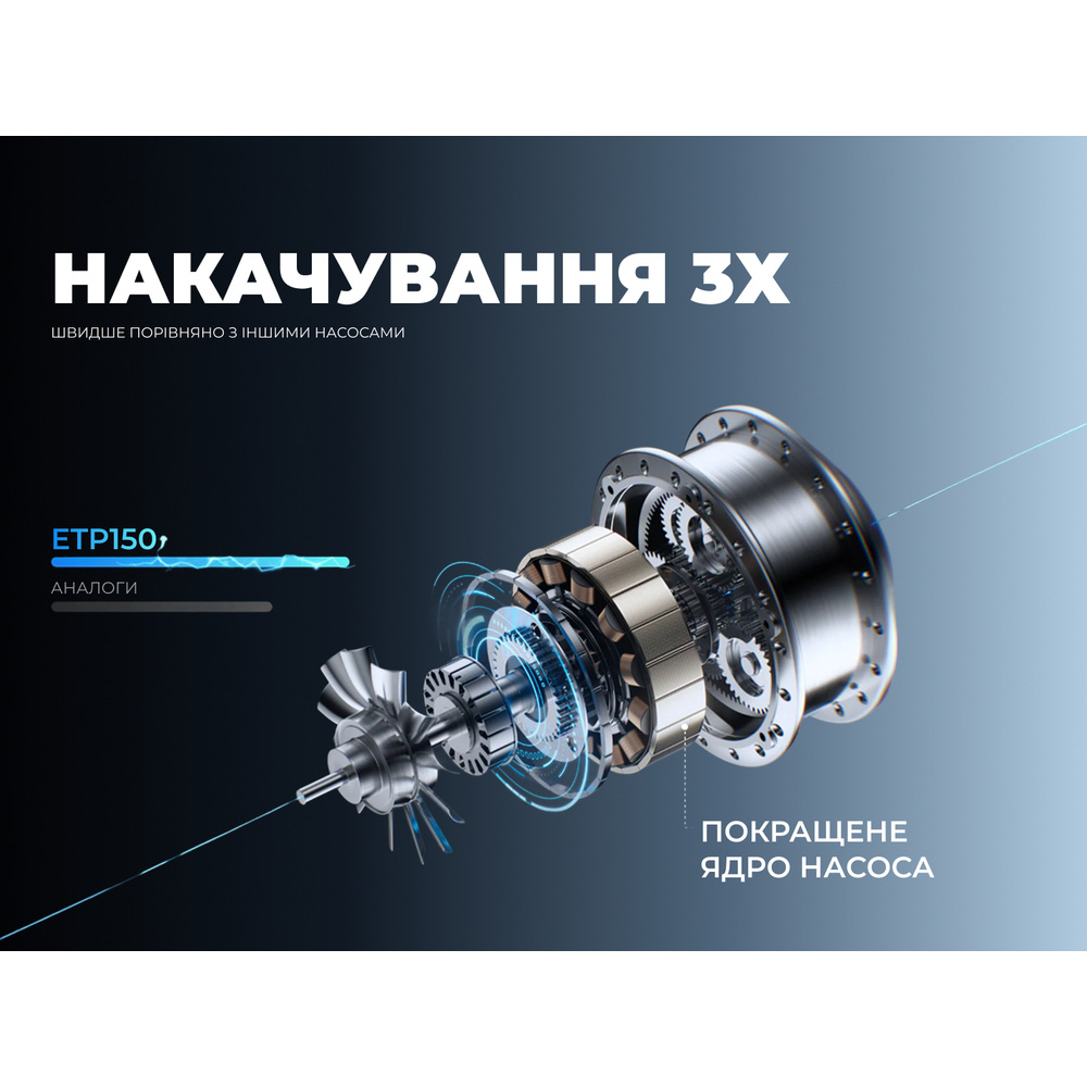Портативный насос FLEXTAIL Vollyc Evo Tire Pump