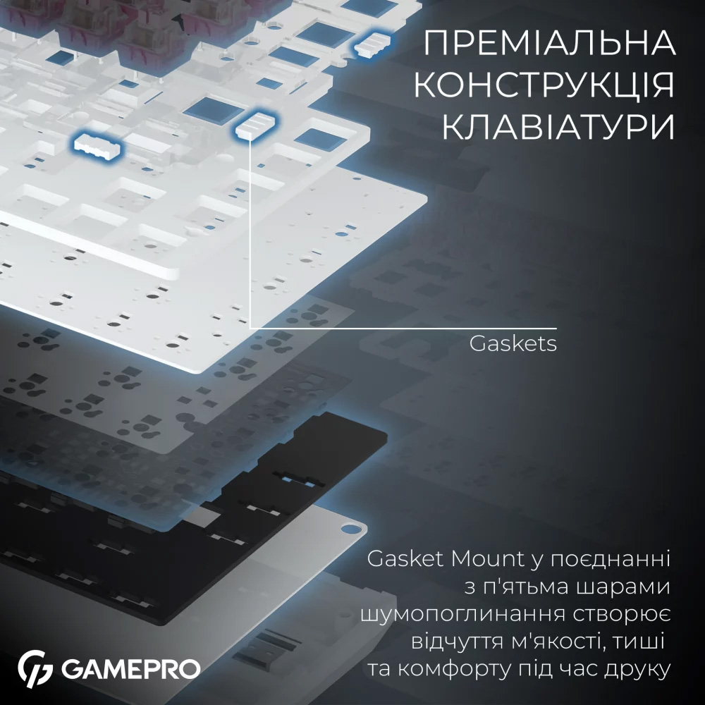 Клавіатура бездротова GAMEPRO Asgard Valhalla Pro MK160 QLAB Sakura Switch White