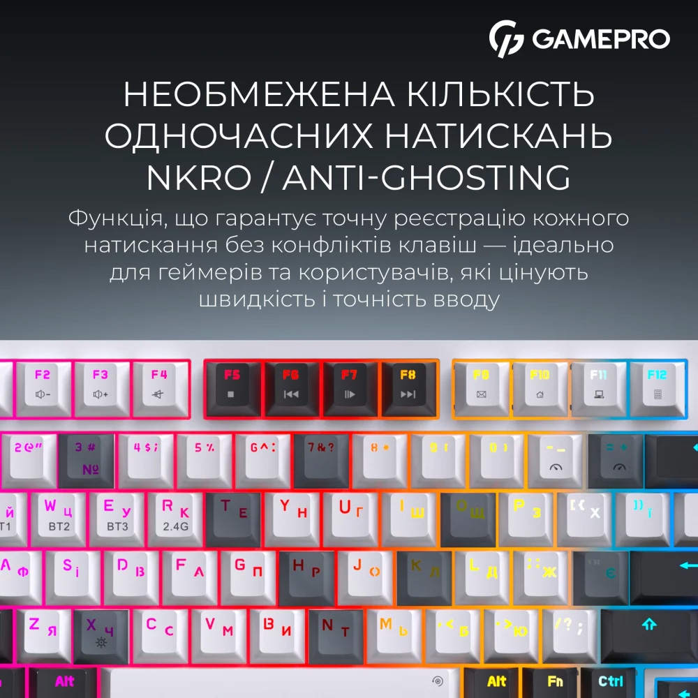 Клавіатура бездротова GAMEPRO Asgard Valhalla Pro MK160 QLAB Sakura Switch White