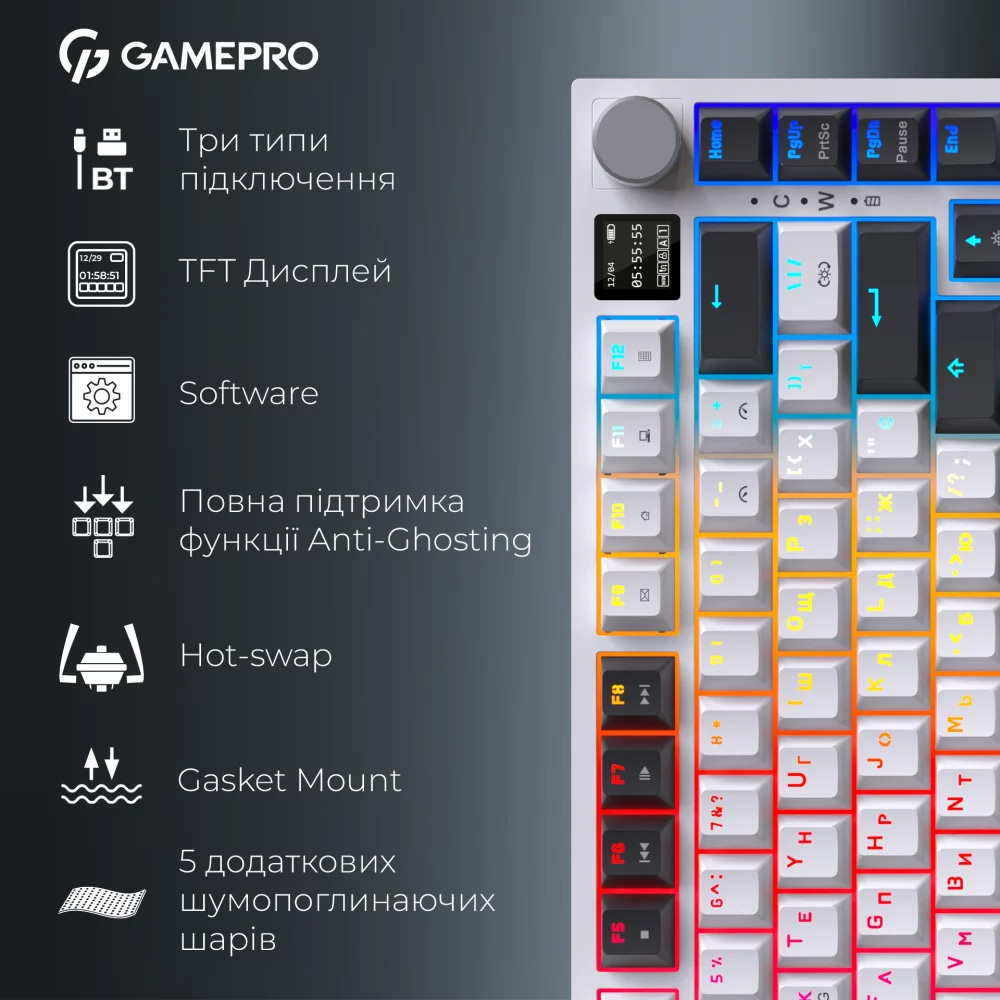 Клавіатура бездротова GAMEPRO Asgard Valhalla Pro MK160 QLAB Sakura Switch White