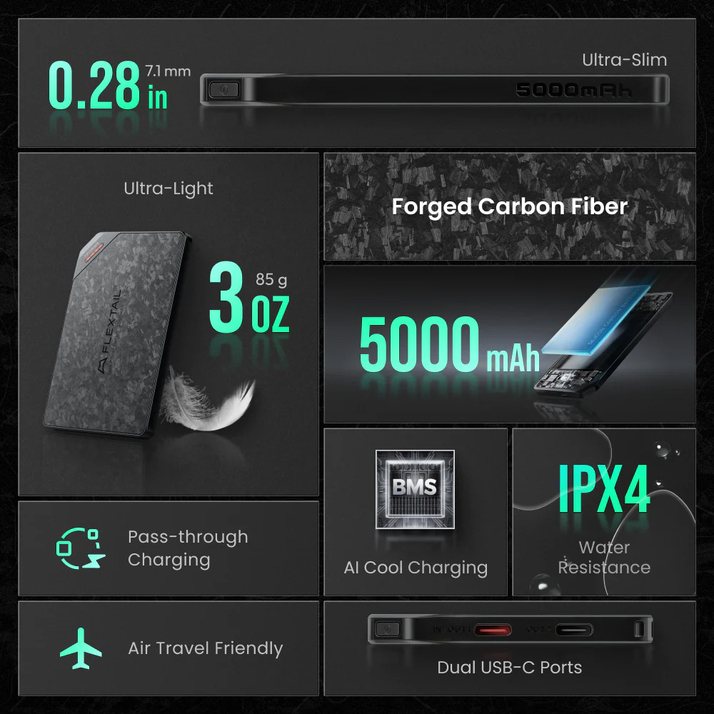 Повербанк FLEXTAIL Zero Power 19.25W 5000mAh