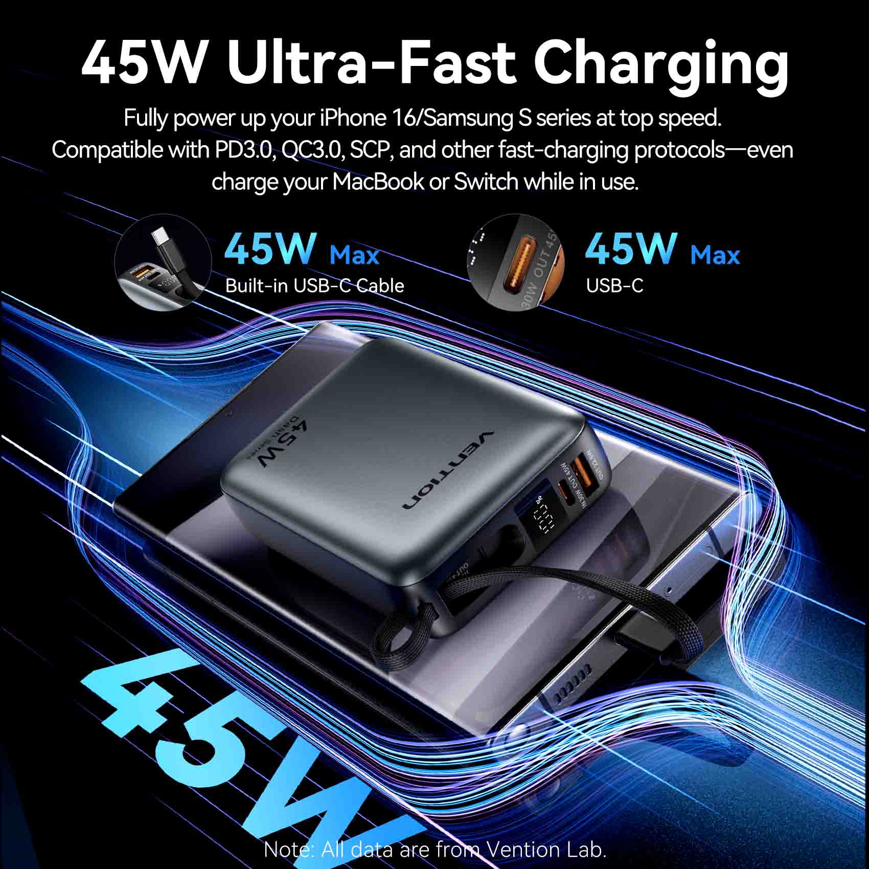 Повербанк VENTION FHGH0 45W 20000mAh Gray