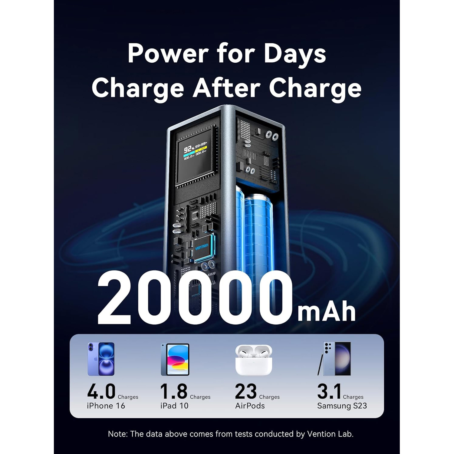 Повербанк VENTION FKCH0 100W 20000mAh Gray