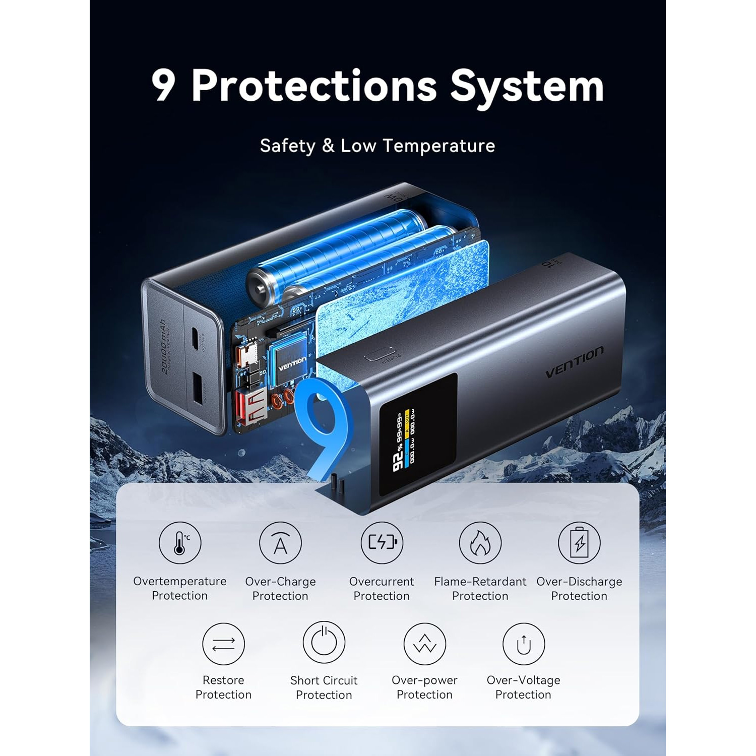Повербанк VENTION FKCH0 100W 20000mAh Gray