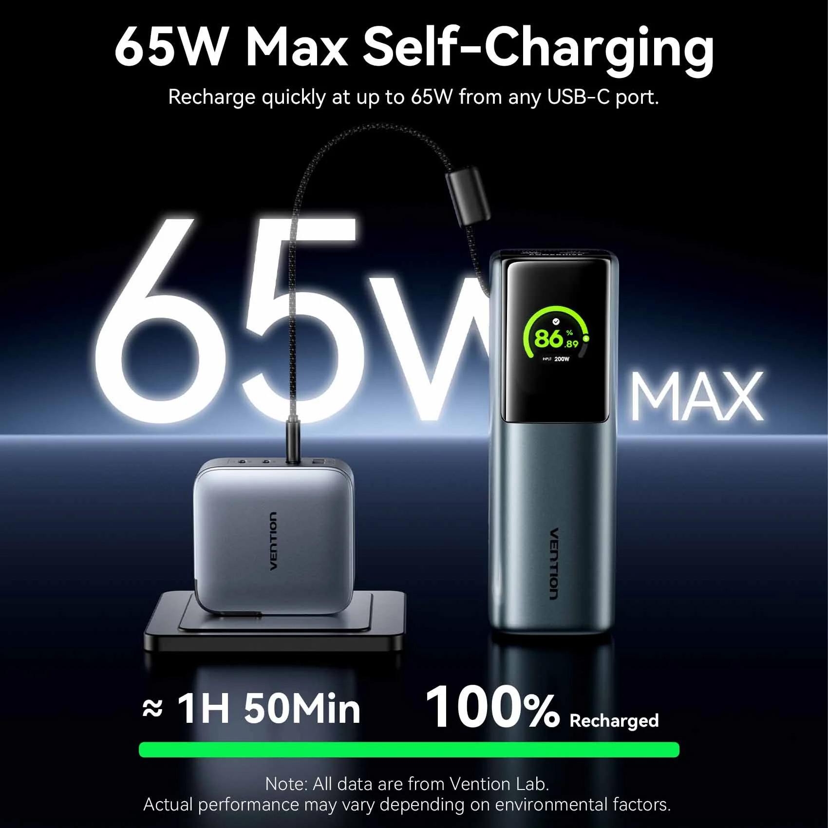 Повербанк VENTION FKFH0 165W 20000mAh Gray