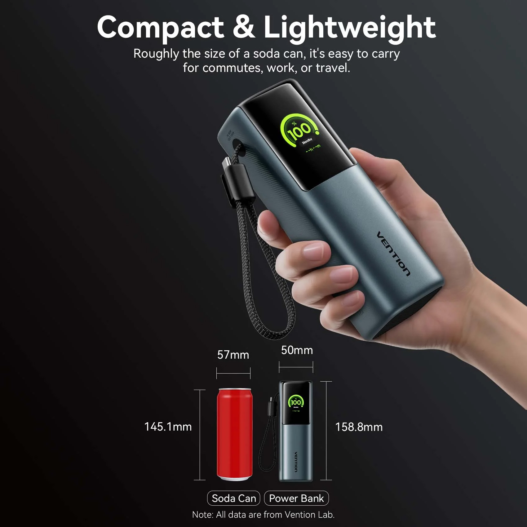 Повербанк VENTION FKFH0 165W 20000mAh Gray