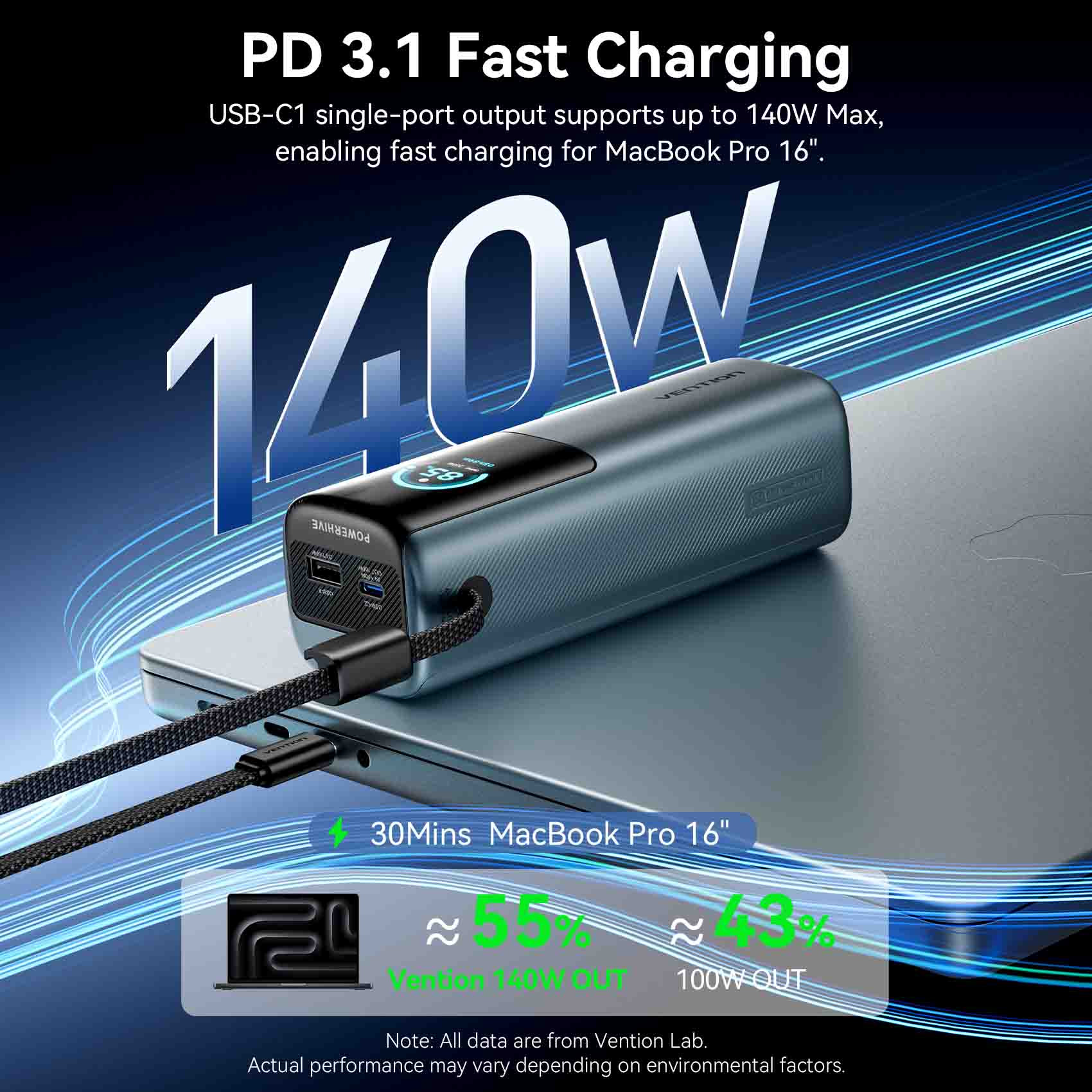 Повербанк VENTION FKGH0 200W 27000mAh Gray