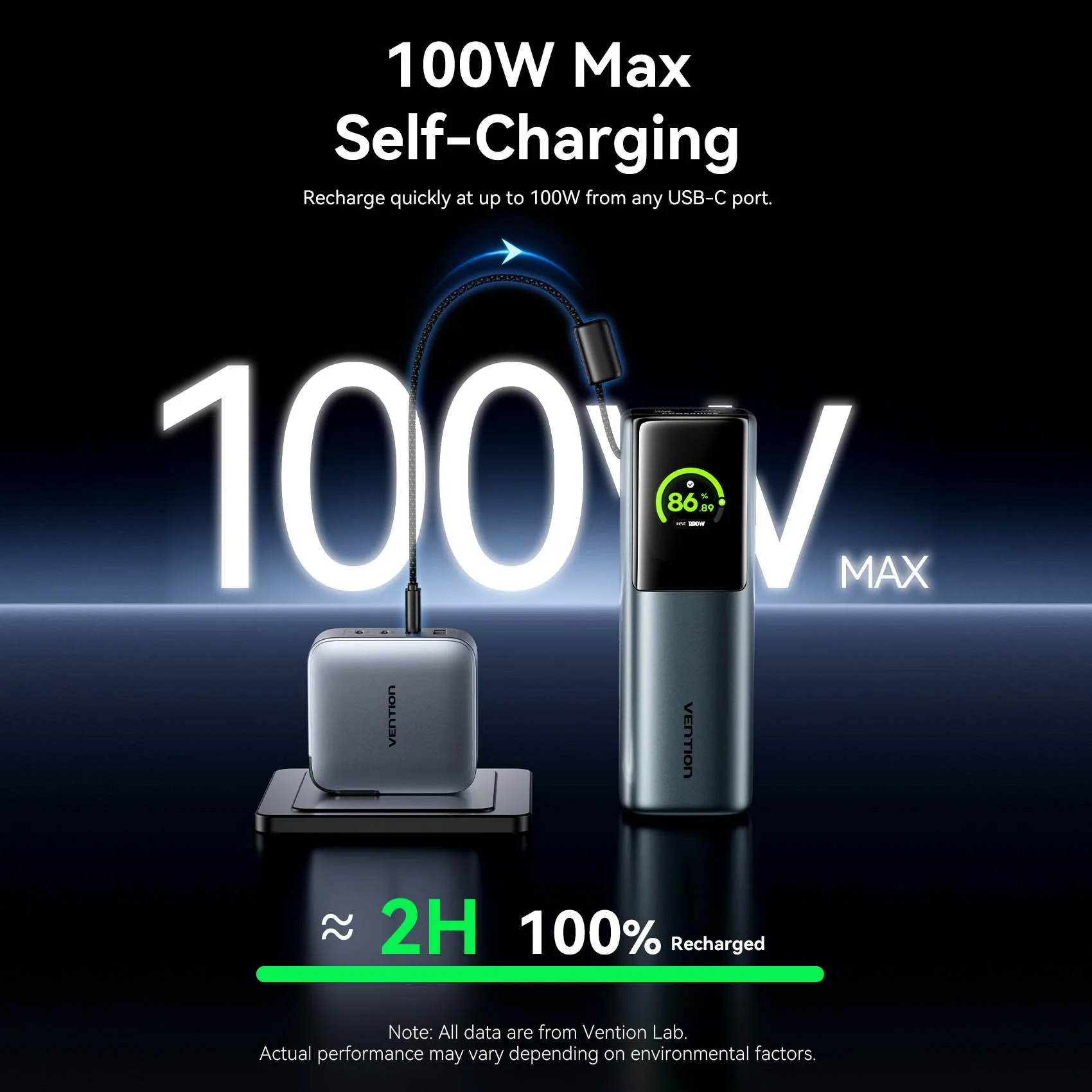 Повербанк VENTION FKGH0 200W 27000mAh Gray
