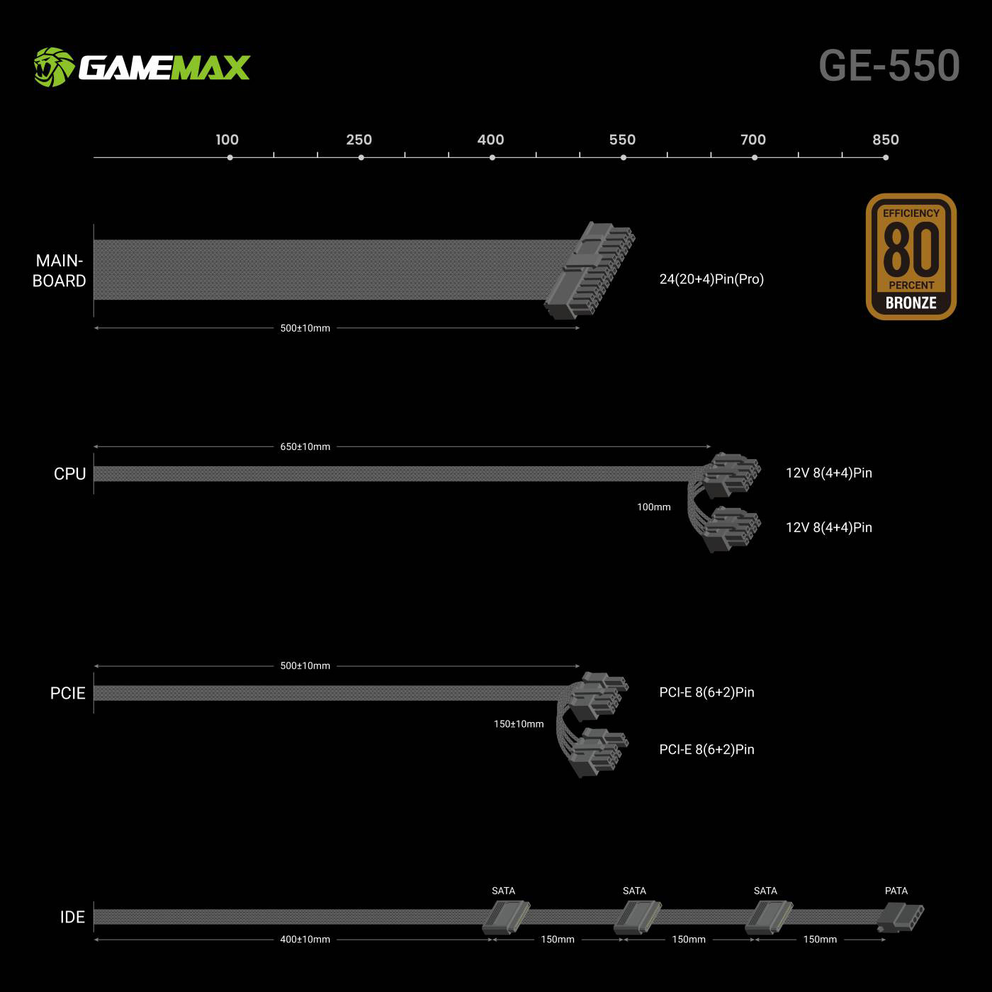 Блок питания 550W GAMEMAX GE-550