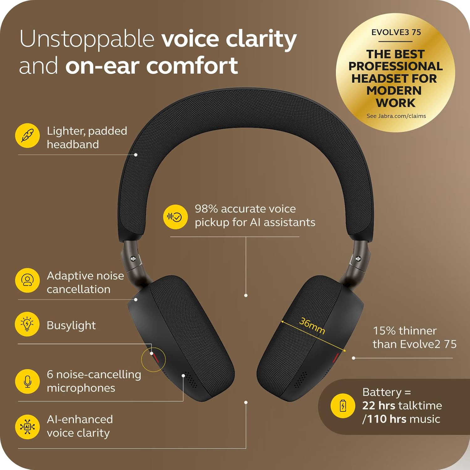 Гарнітура бездротова JABRA Evolve3 75 Link390a MS Stereo Black (37599-999-999)