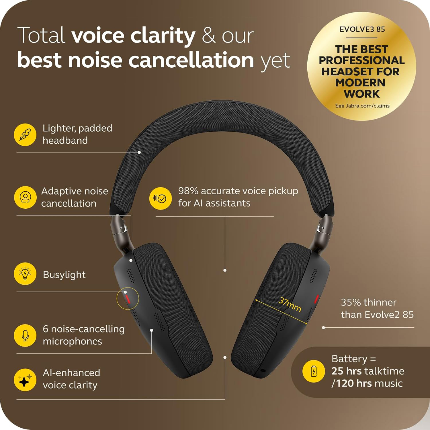 Гарнітура бездротова JABRA Evolve3 85 MS USB-A Dongle Black (38599-999-899)