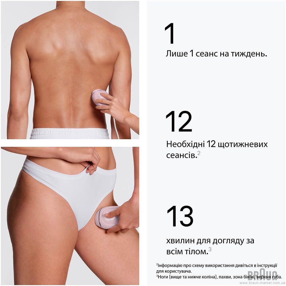 Фотоэпилятор BRAUN Silk-expert Mini PL 1111 (80851272)