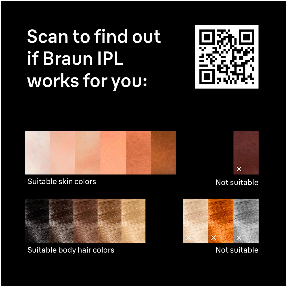 Фотоепілятор BRAUN Silk-expert Pro 5 PL5351 (80851324)