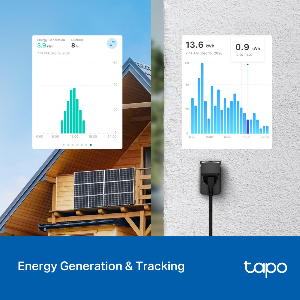 Умная розетка TP-LINK TAPO P410M