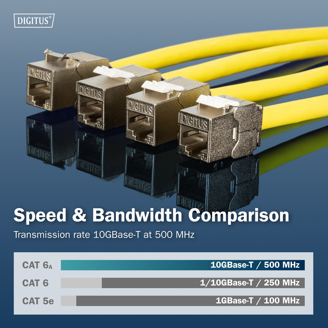 Модуль Keystone DIGITUS RJ-45 STP Cat.6A (DN-93615-S)