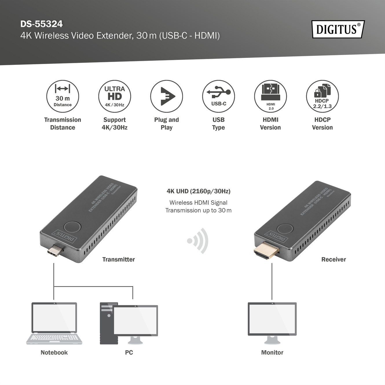 Удлинитель HDMI по Wi-Fi DIGITUS 4K Wireless Video Extender Set Gray (DS-55324)