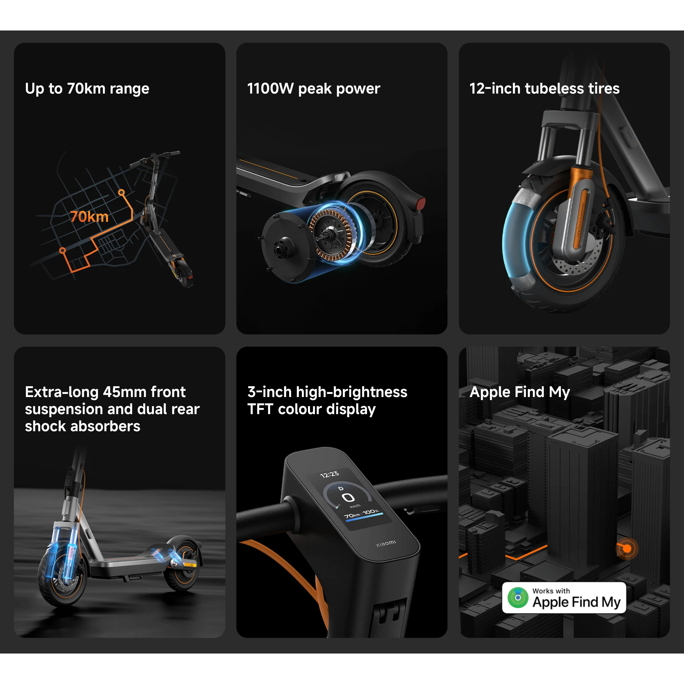 Електросамокат XIAOMI Electric Scooter 6 Max (BHR08QLGL)