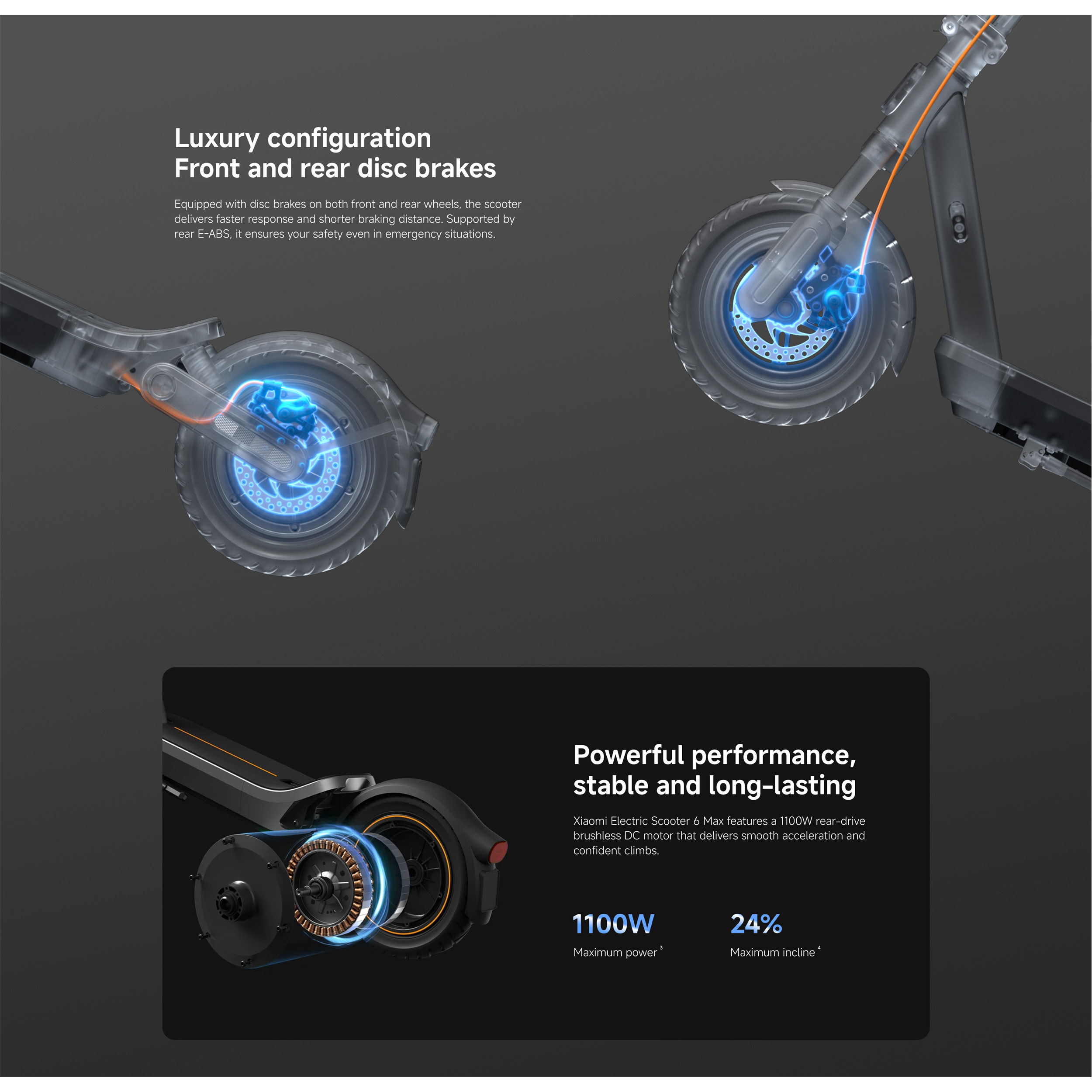 Електросамокат XIAOMI Electric Scooter 6 Max (BHR08QLGL)