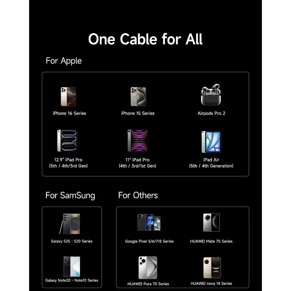 Кабель BASEUS New Braided Fast Charging Cable USB-A to Type-C 100W 1м Cosmic Black (E0426W01)