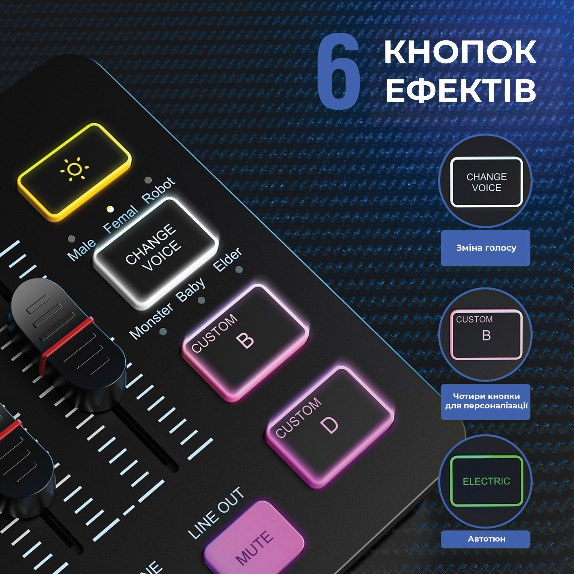 Комплект для блогера FIFINE KS5 Black