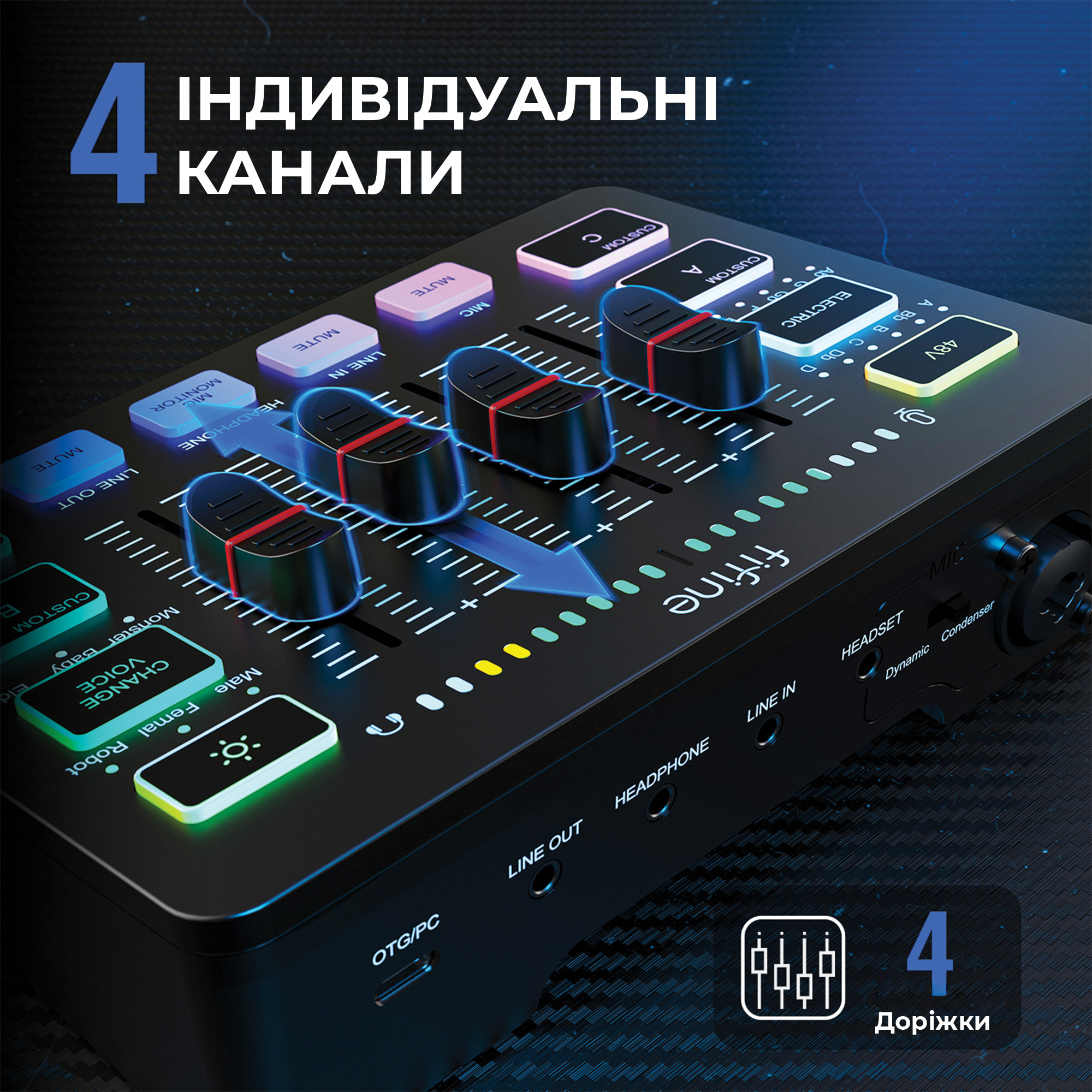 Комплект для блогера FIFINE KS5 Black