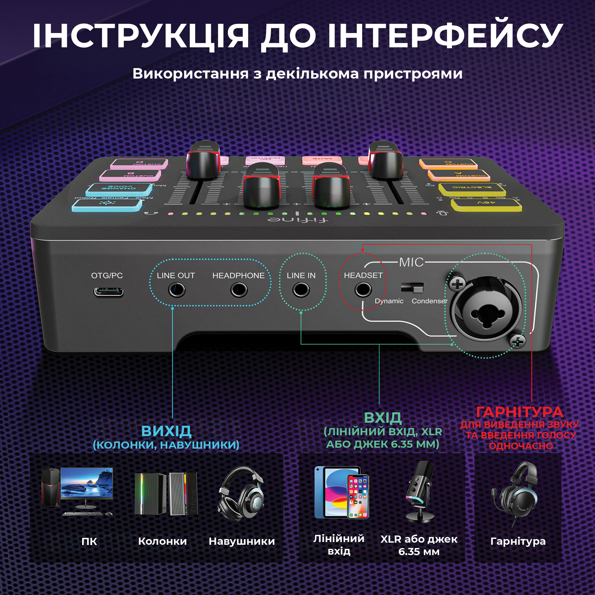 Комплект для блогера FIFINE KS5 Black