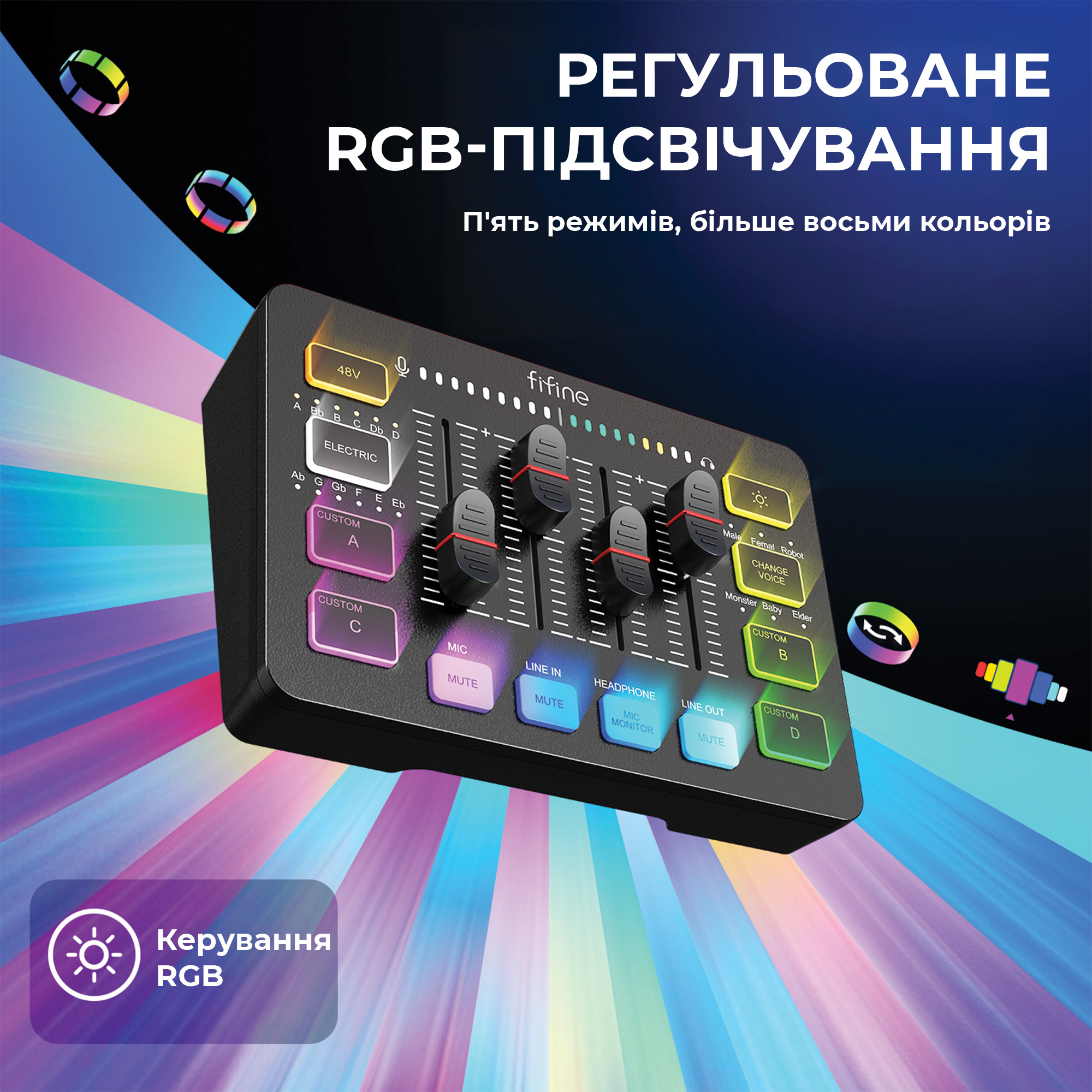 Комплект для блогера FIFINE KS5 Black