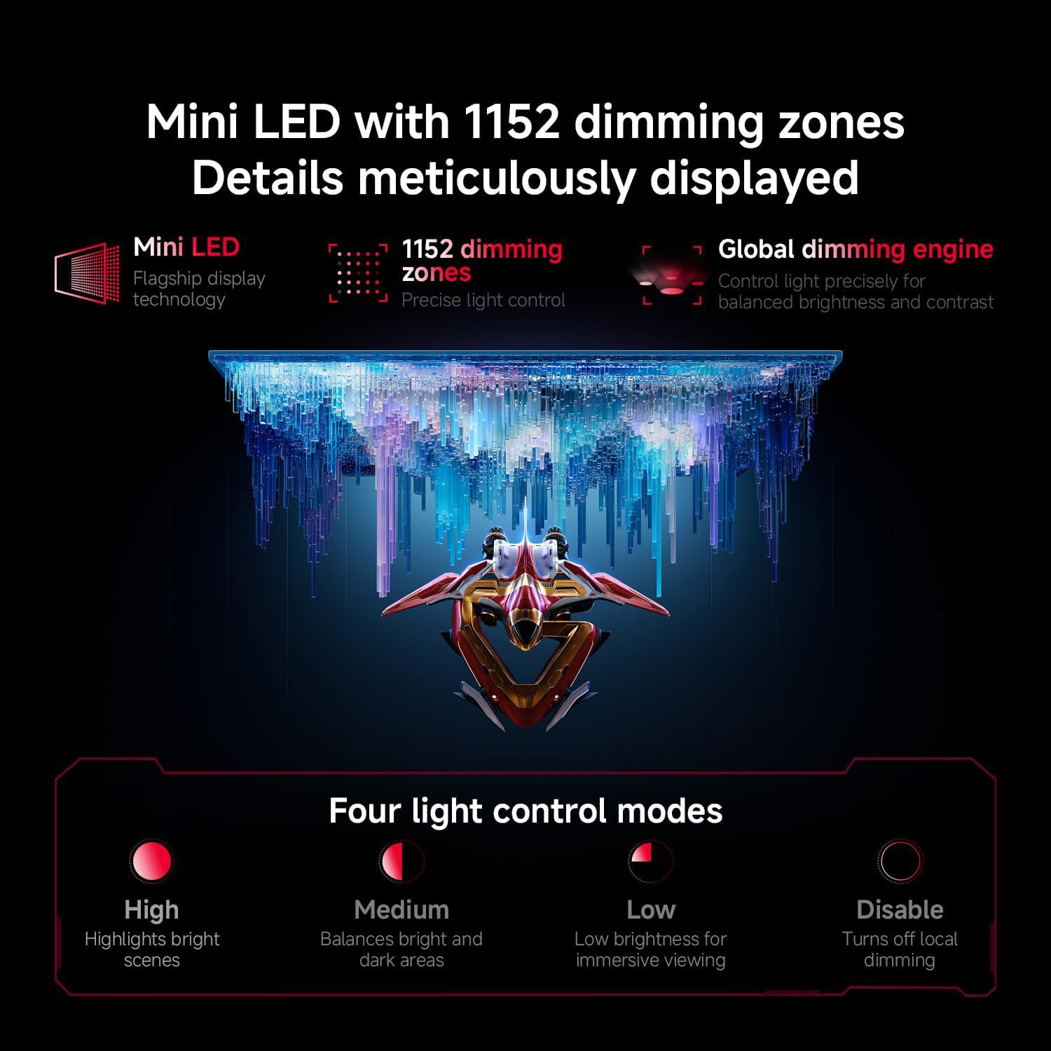 Монітор 27" XIAOMI Mi Mini LED Gaming Monitor G Pro 27Qi 2026 (ELA6394EU)